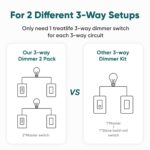 THEIA WEBSITE ÜRÜN GÖRSEL